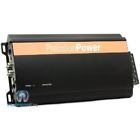 4333160370  Precision Power Rms Max Class 855216344727