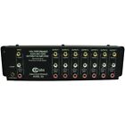 Ceiav700 Ce Labs Composite Dist Amp