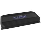 Ga-4000.1d Hifonics Goliath Series Monoblock Super 806576228202