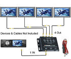 Sslsva4 Trimmer 4-out Gain Sva4 Control Soundstorm Prices Signal Video