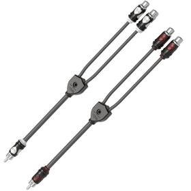 Wwx-rcam-2fy Wet Sounds 814820025088 Rca Y Adapter Male To 2 Female - Used Open Box