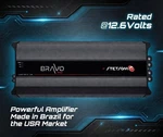 Stetsom Bravo Full 12K 1OHM Amplifier 12000RMS + Same Day Shipping From Usa. Fixed Price $998.99.