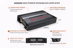 Power Acoustik OD15000D Mono Subwoofer Amplifier 2000W Rms Ohm 5000W Max. Fixed Price $134.99.
