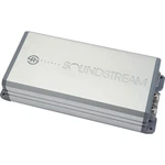 RSM1.2000D Compact 2000W Class-d Monoblock Subwoofer Amplifier. Fixed Price $214.99.