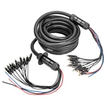 Snake Cable 10RCA 30 Ft Channel Medusa Car Audio Prv Power. Fixed Price $259.99.