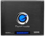 Planet Audio AC1200.2 Channel Car Amplifier - High Output, Black. Fixed Price $101.64.