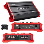 Crunch Ground Pounder 875 4 Ohms 1750 2 3500 Clas. Fixed Price $144.00.