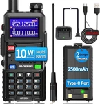 Police Fire Radio Scanner Handheld Transceiver Portable Antenna Dual Band. Fixed Price $35.89.
