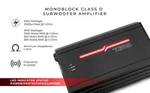 DS18 ZR1000.1D 3000 Watt Monoblock Class-d Pro Car Audio Subwoofer Amplifier. Fixed Price $169.00.