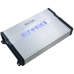 Hifonics BXX1600.4 Watt Rms 4-CHANNEL Stereo Amplifier Brutus Car Audio. Fixed Price $199.99.