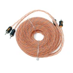 Memphis Audio ETP-21 21-FOOT 2-CHANNEL Interconnect Cables. Fixed Price $27.95.