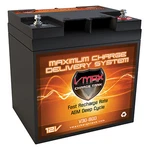 Vmax CT950 Car Audio Amplifier Agm Power Cell Battery For 950W RMS/1900W. Fixed Price $89.00.