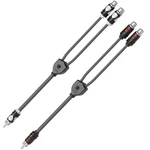 WWX-RCAM-2FY Adapter To Female. Fixed Price $35.99.
