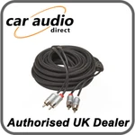 Powerbass XRCA-17 5 Meter Premium Ofc Cable. Fixed Price $35.97.