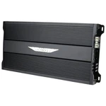 Image Dynamics SQ1200.1D Monoblock Class-d Car Audio Amplifier 1200W. Fixed Price $504.99.