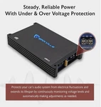 Rockville Audio 750W Rms 3000W Max 2 Ohm Car Amplifier. Fixed Price $85.00.